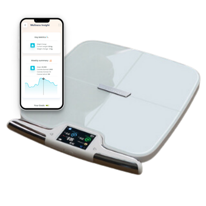 AI-Connected Smart Scale Early Access