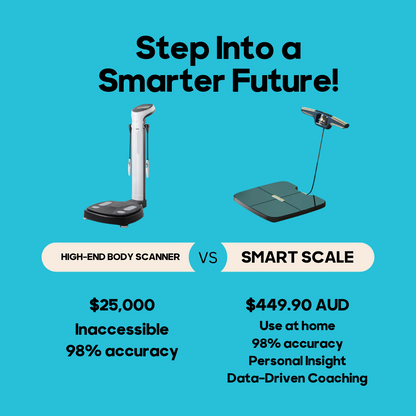 AI-Connected Smart Scale Early Access