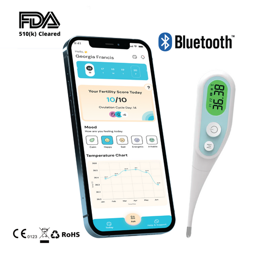 Venus Smart Bluetooth Basal Thermometer with Mobile APP.